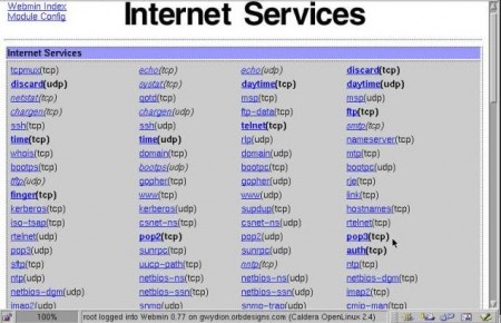 Основные сервисы Интернет