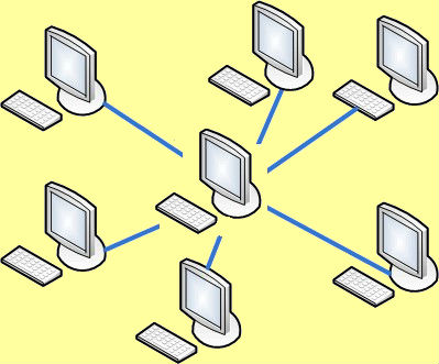 Топология компьютерной сети